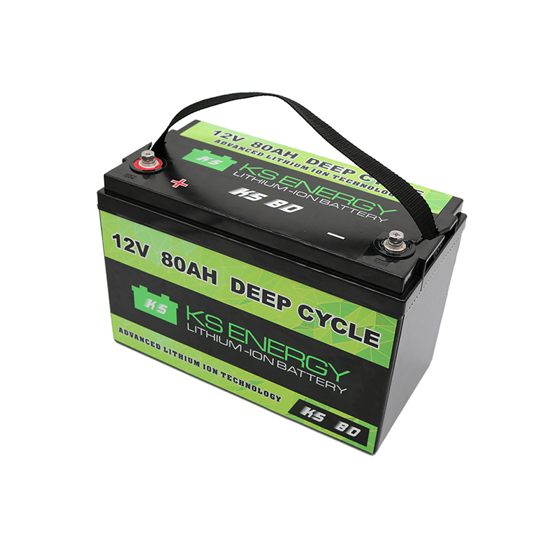 GSL ENERGY-Blogpost-various Types Of Car Battery