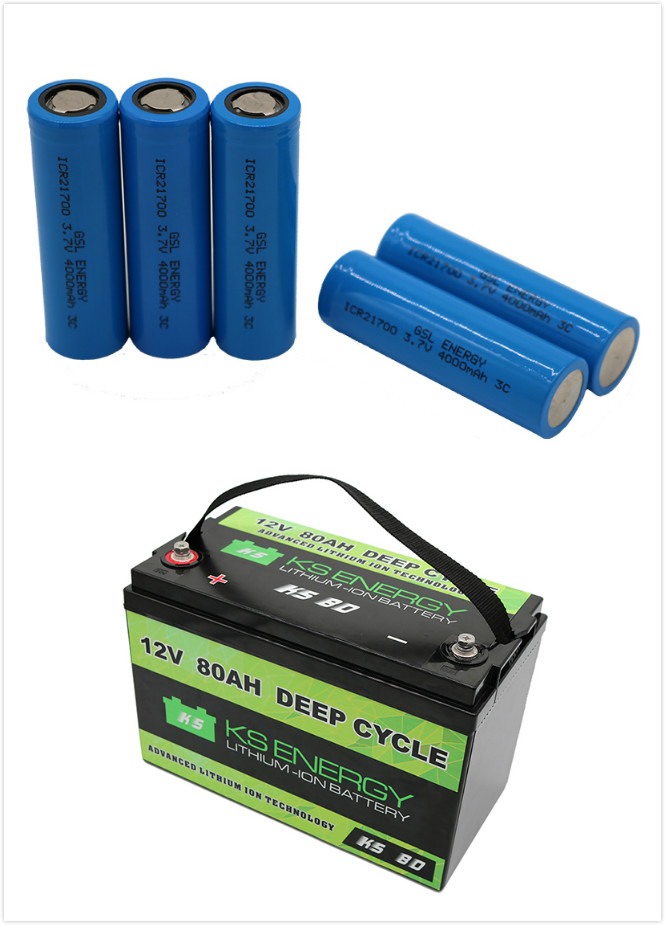 GSL ENERGY-Blogpost-things About Battery Recycling Programs