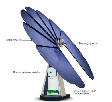 news-GSL ENERGY-img-1