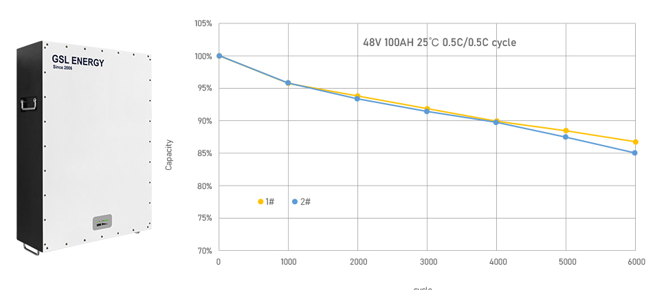 news-GSL ENERGY-img-1