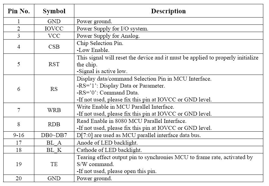 LCD Mall Array image40