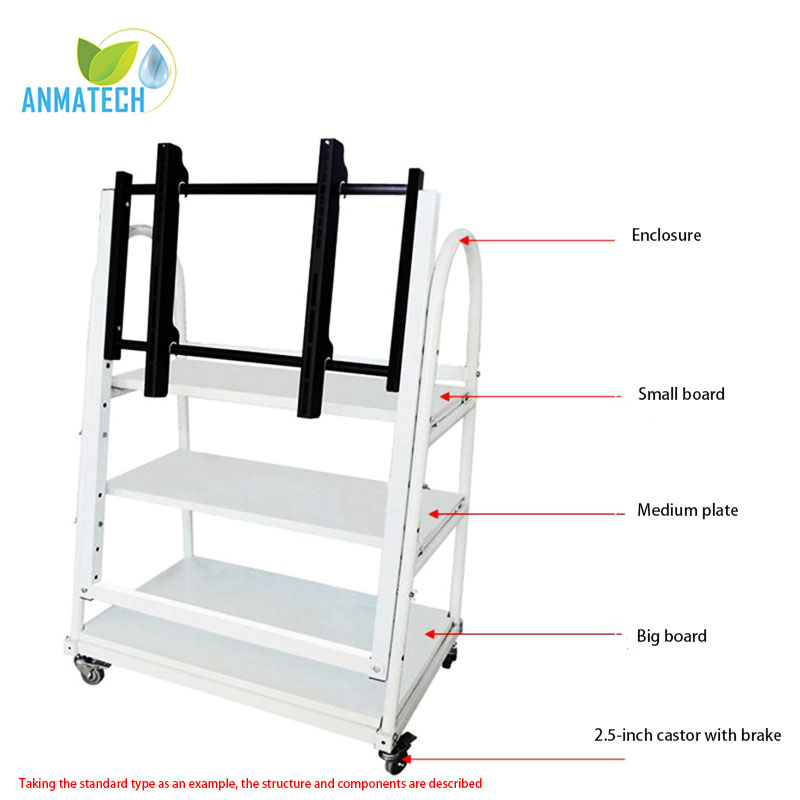 ANMATECH Array image148