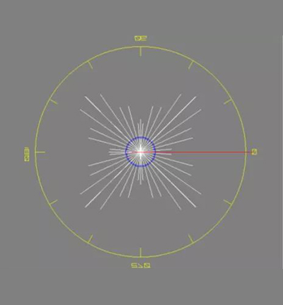 Leimove-What Kind Of Light Distribution Is Better In General Lighting And Spotlighting-4