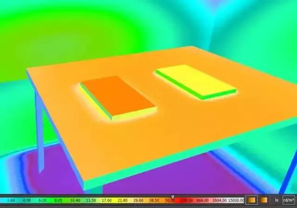 Leimove-What Is The Difference Between Luminance And Brightness, Zhongshan Leimove-5