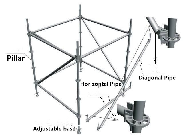 Galvanized iron hanging lamp/speaker/line array large Layher Truss