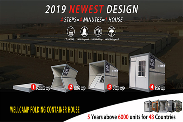 WELLCAMP, WELLCAMP prefab house, WELLCAMP container house-Why You Should Choose The Wellcamps Contai-2