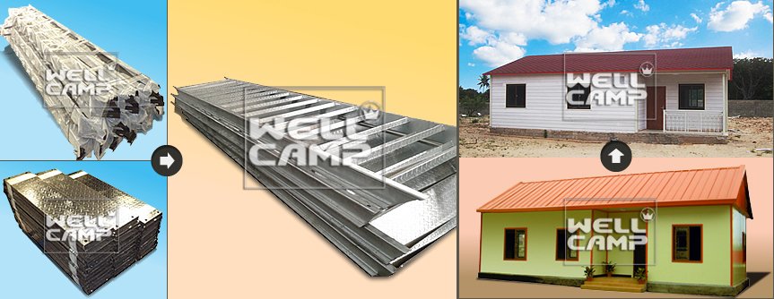 WELLCAMP, WELLCAMP prefab house, WELLCAMP container house Array K Prefabricated House image189