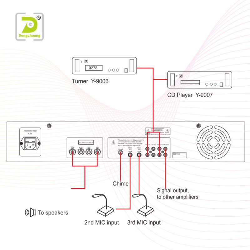 Dongchuang  Array image535