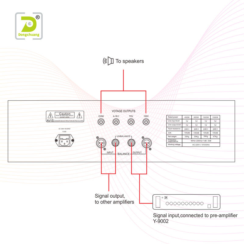 Dongchuang  Array image651