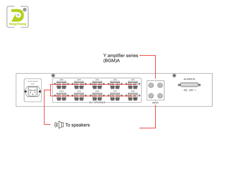 Dongchuang  Array image506