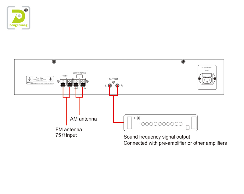 Dongchuang  Array image620