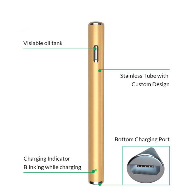 Novel Array image596