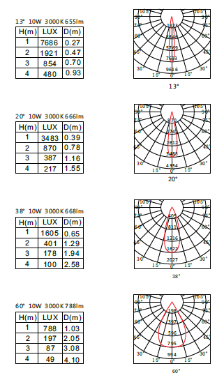 uploads/sumbaolighting.com/images/14872367527586.png 2.png