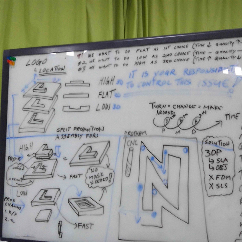Tuowei-Pc Pmma Prototype Materials Learning From Professional Rapid Prototype-1
