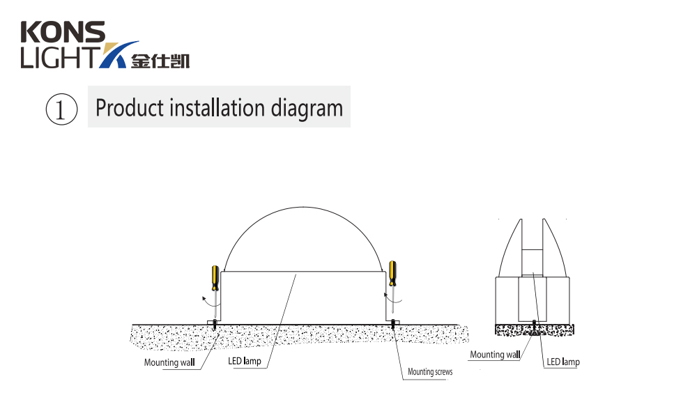 Kons-6w Led Windows Wall Washer Light Ip65 Waterproof Low Voltage-6