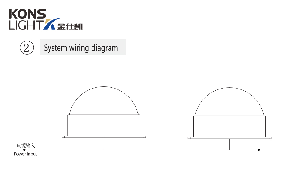 Kons-6w Led Windows Wall Washer Light Ip65 Waterproof Low Voltage-7
