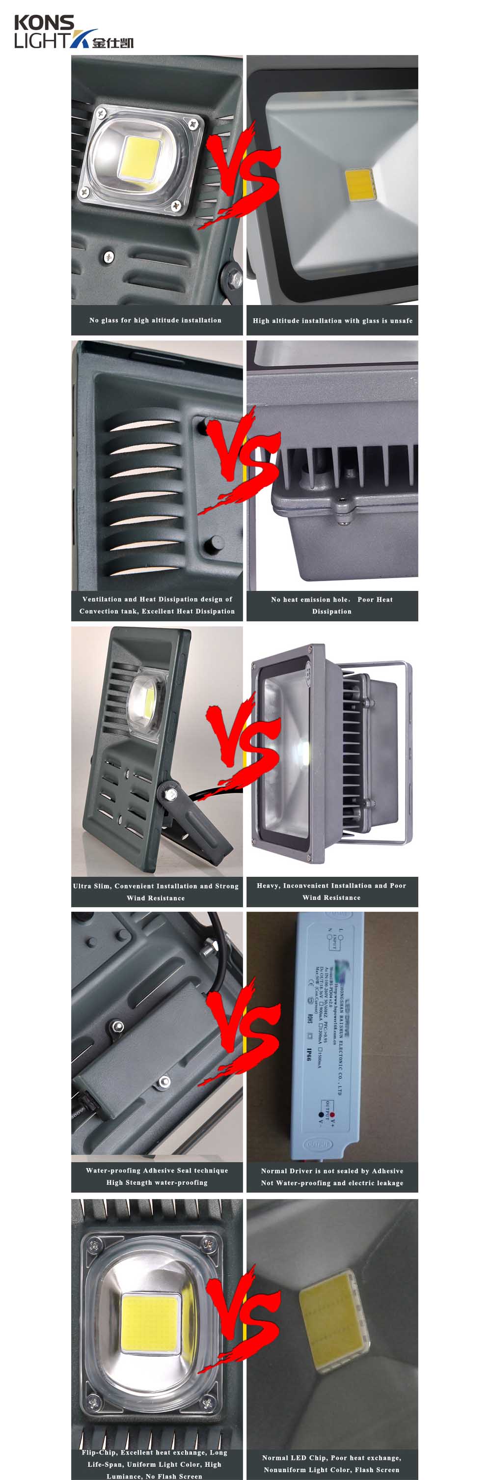 Kons-Find Commercial Led Outdoor Lights led Light Supplier-4