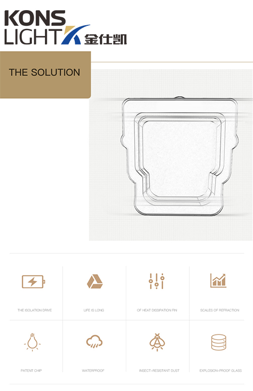 Kons-Waterproof Led Lights 10w20w30w Ip 65 Irradiation Distance 2-7m-1