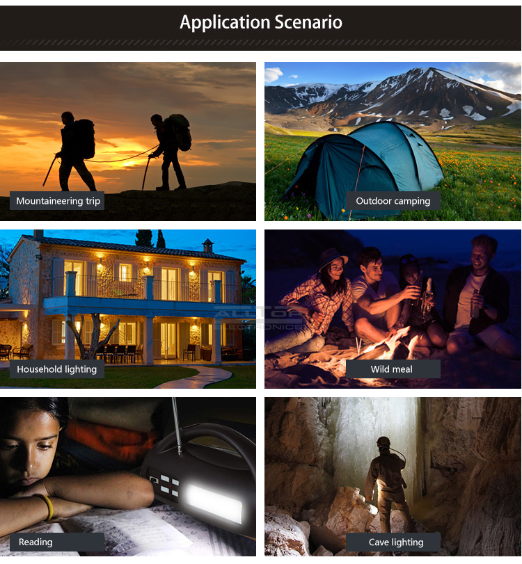 ALLTOP -Solar Lighting System, Energy Saving Ip65 Portable Camping Abs 8w Multifunctional-6