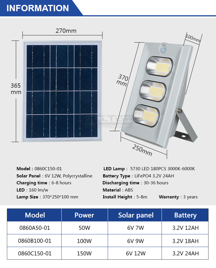 ALLTOP -High Brightness Energy Saving Outdoor Abs Ip65 50w 100w 150w Solar Led-2