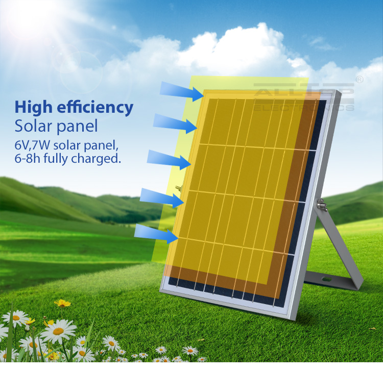 ALLTOP -High Brightness Energy Saving Outdoor Abs Ip65 50w 100w 150w Solar Led-8