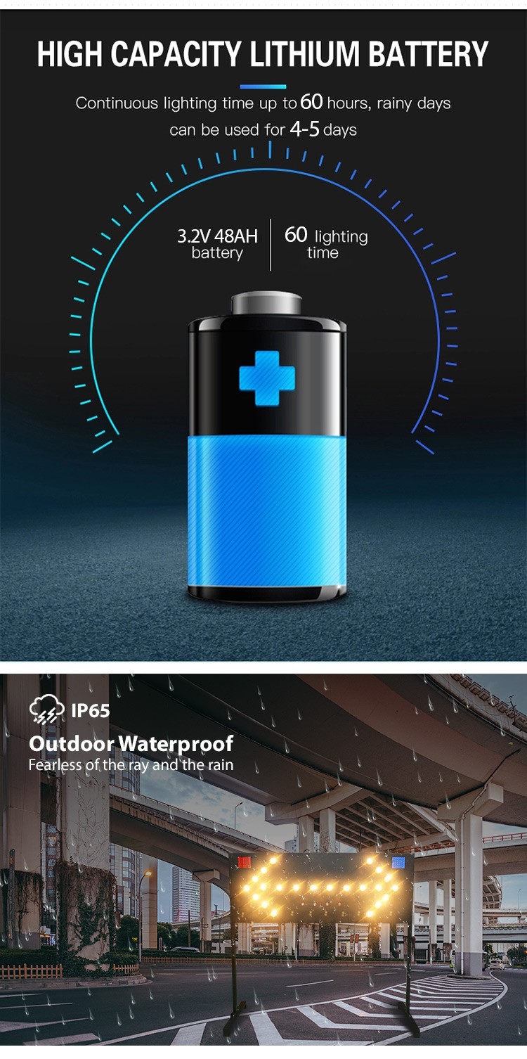 ALLTOP -Solar Traffic Light | Alltop Solar Road Safety Signs Board Traffic Guide-5