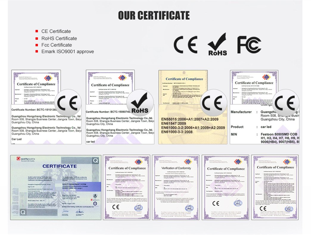 HONGCHANG-Best Hid Factory Ballast Xenon Replacement Manufacture