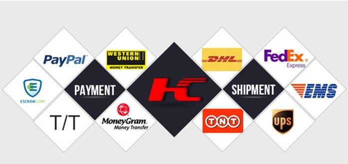 HONGCHANG-Best Vehicle Red Led Warning Lights Manufacture-1