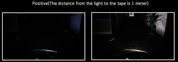 HONGCHANG-New Car Led Interior Lights Smd2020 Chip 7440 7443 | Car Interior Led Light-1