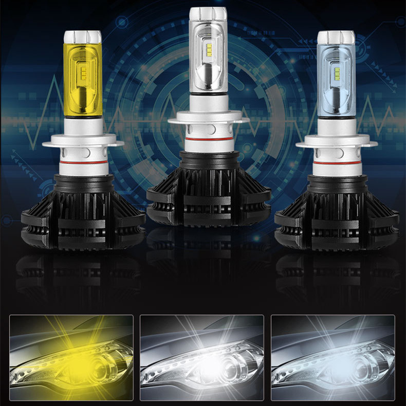 Color change Led car headlamps H7 X3
