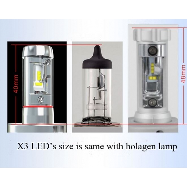 HONGCHANG-Wholesale X3 LED Headlight Car, Super Bright LED Headlight Bulbs-1