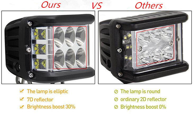 HONGCHANG-China Factory Waterproof Led Work Light Driving 45w - Hc Car Lighting-2