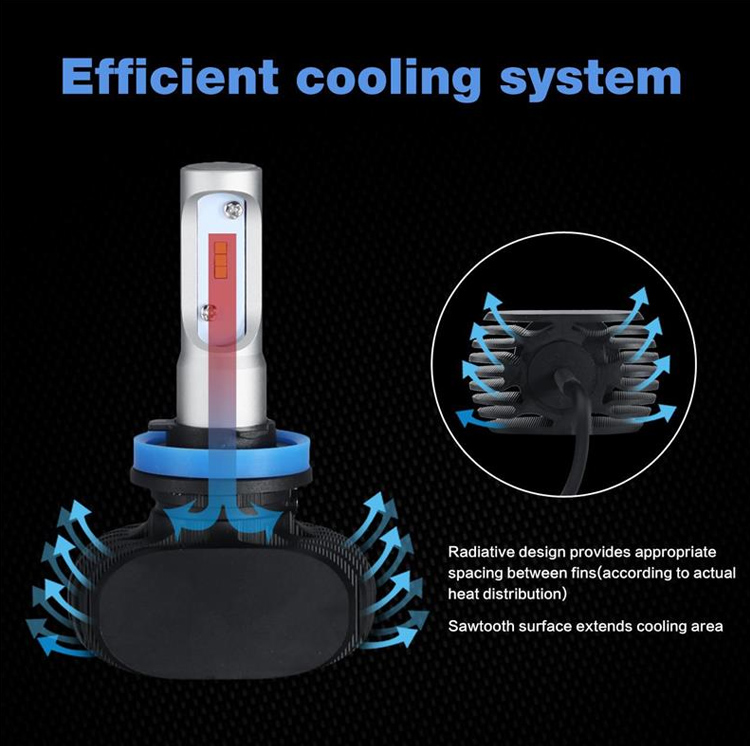 HONGCHANG-High-quality Aftermarket Led Headlights Bulb Types H11 S1 Fanless-1