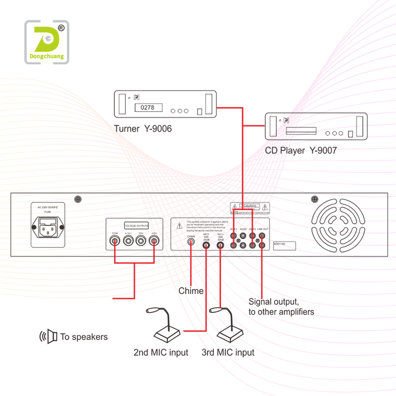 Dongchuang  Array image581