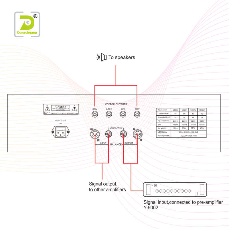 Dongchuang  Array image590