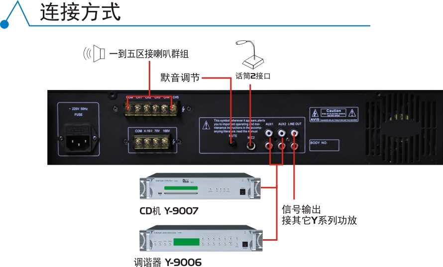 Dongchuang  Array image511