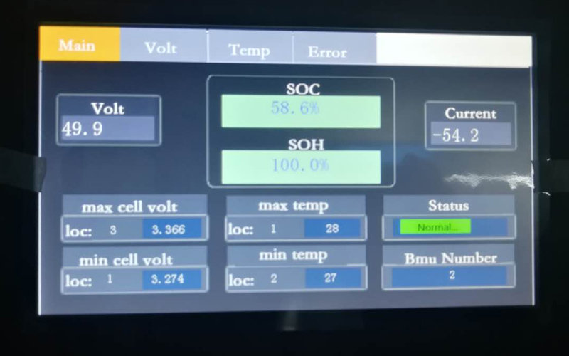 news-GSL ENERGY offers lower cost-effective 264KWH 48VDC 5500AH Lifepo4 battery storage system to In
