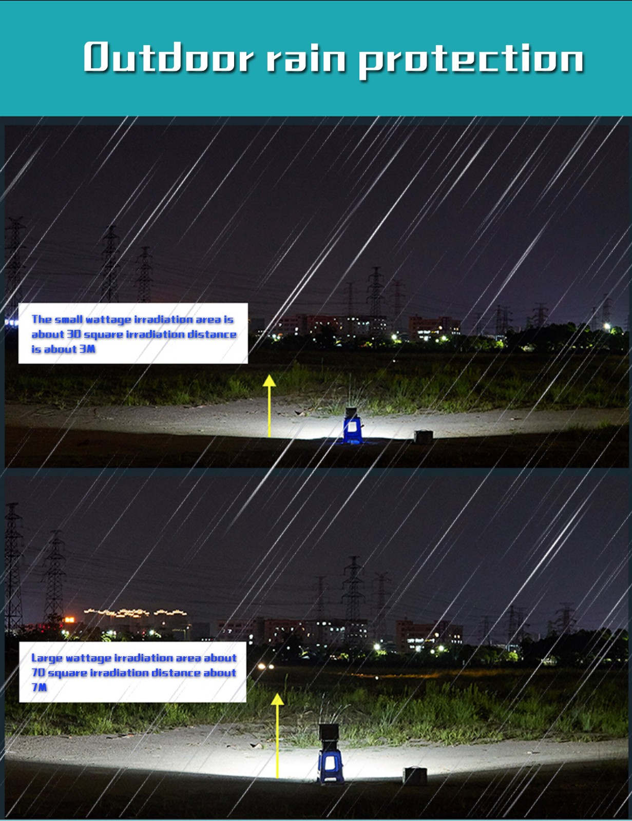 Kons-Find Led Light Supplier Led Lighting Company From Epistar Electronic-6