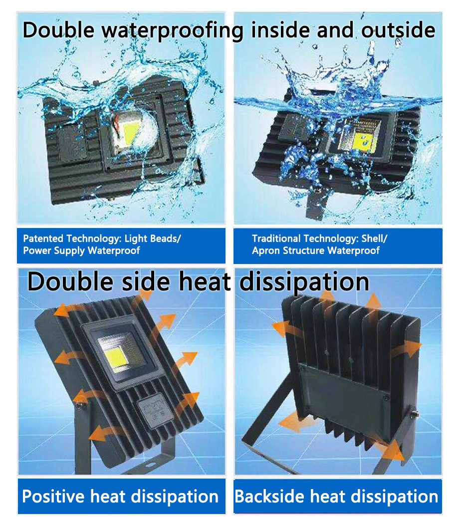 Kons-Outdoor Waterproof LED flood light 30W-200W Outdoor-2