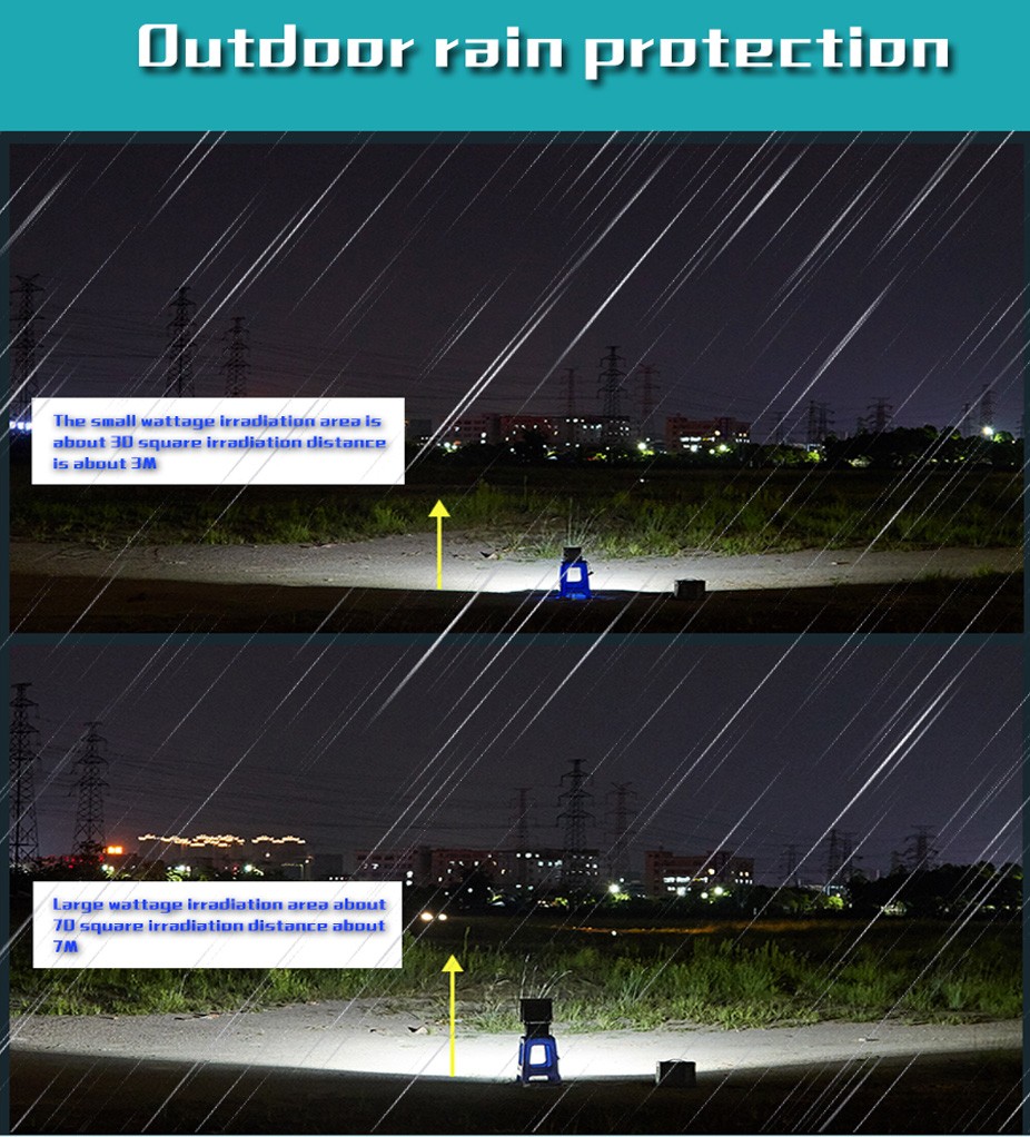 Kons-Outdoor Waterproof LED flood light 30W-200W Outdoor-4