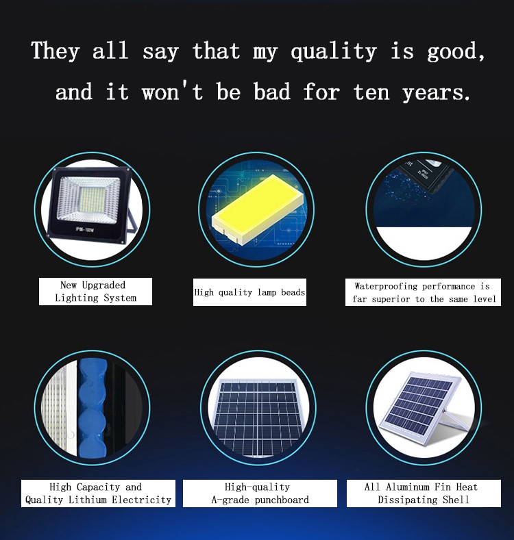 Kons-Find Led Light Wholesale led Area Flood Lights On Epistar Electronic Lighting-4