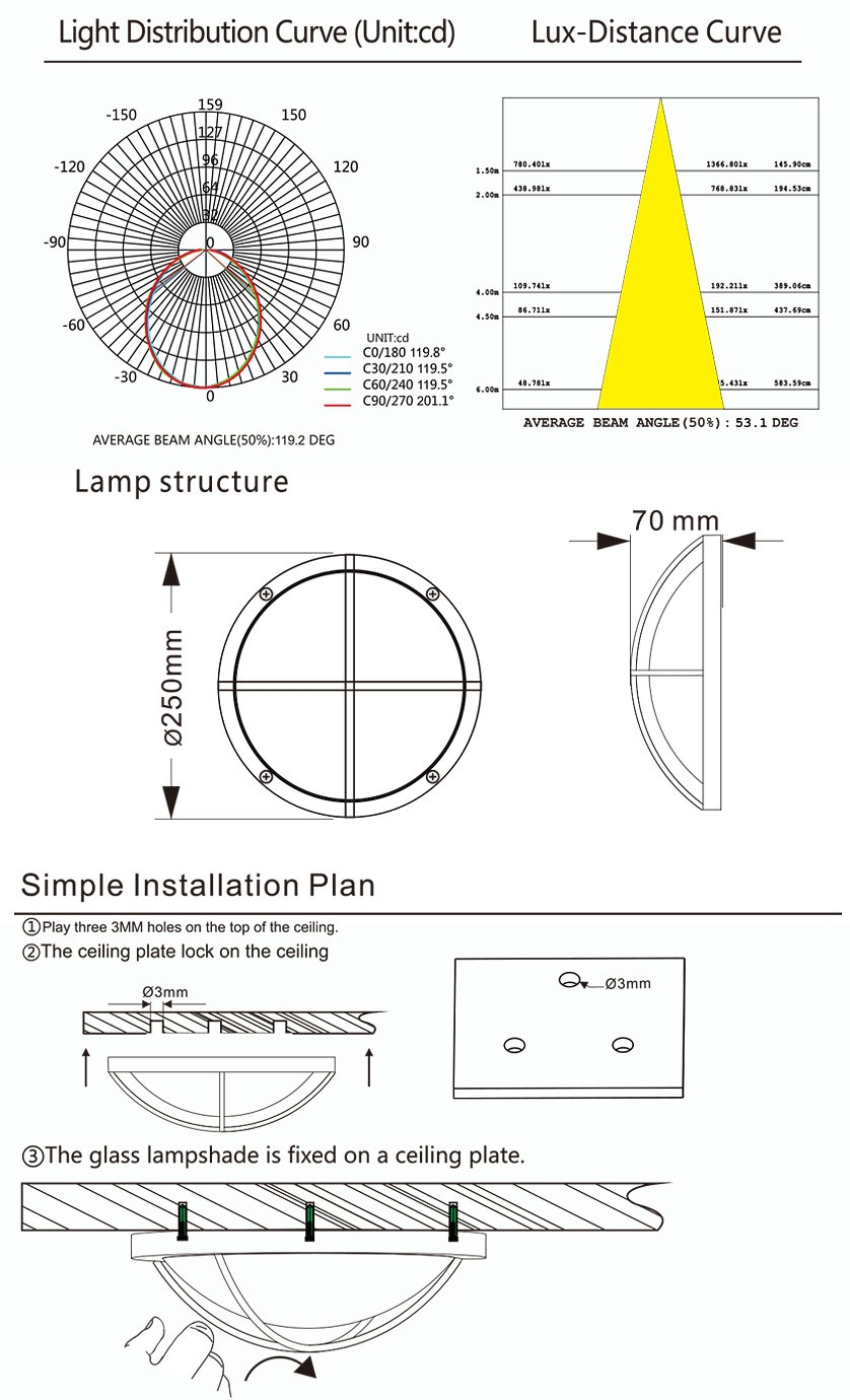 Kons-Best Led Outside Wall Lights 12w High Brightness Moisture Proof Wall Lampwarranty-1