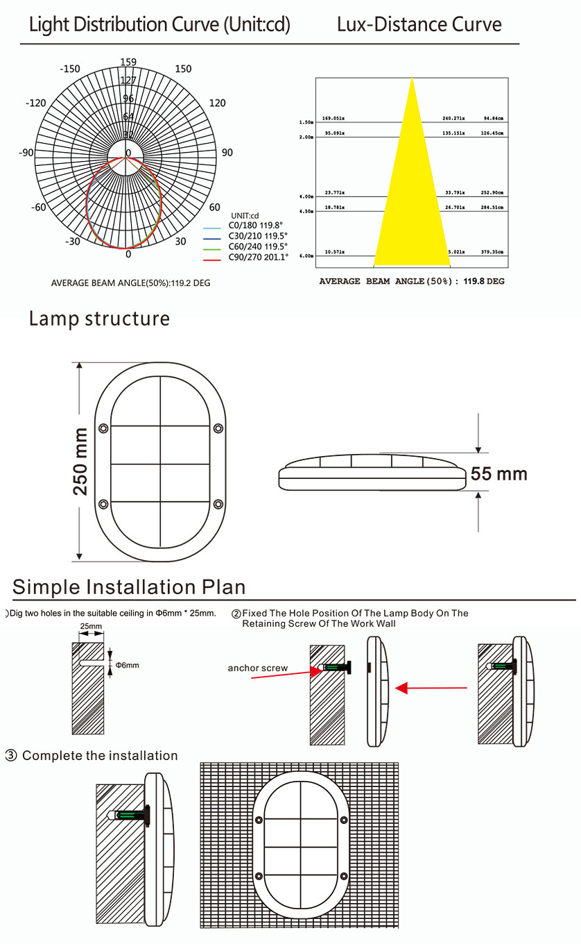 Kons-Professional Led Outside Wall Lights Led Garden Wall Lights Manufacture-1