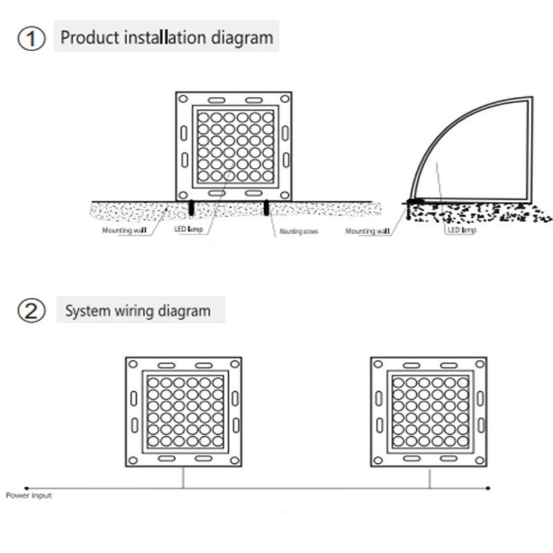 Kons-Professional Led Outside Wall Lights Contemporary Outdoor Wall Lights Supplier-2