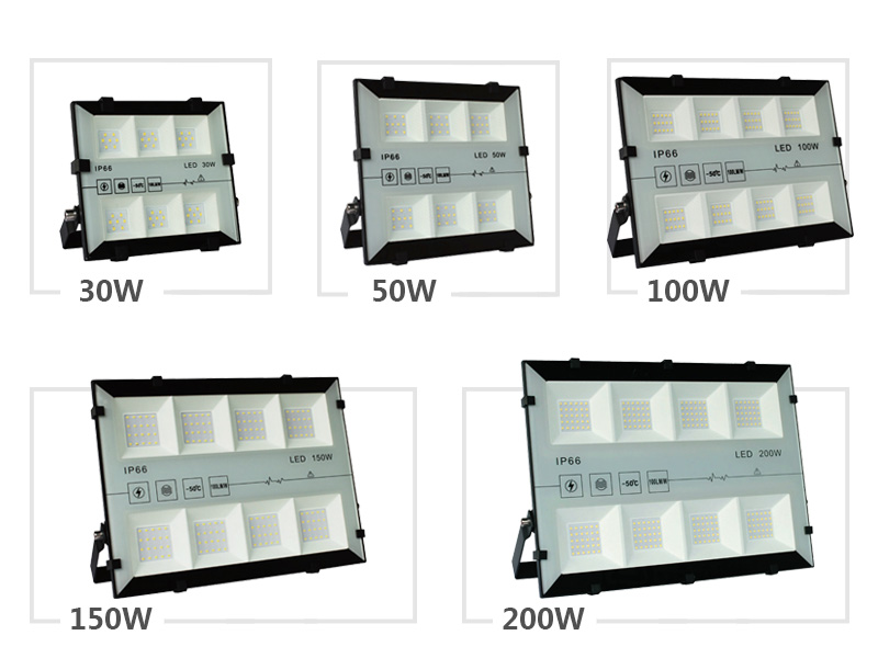 Kons-Led Landscape Flood Lights Factory, Led Light Manufacturers | Kons