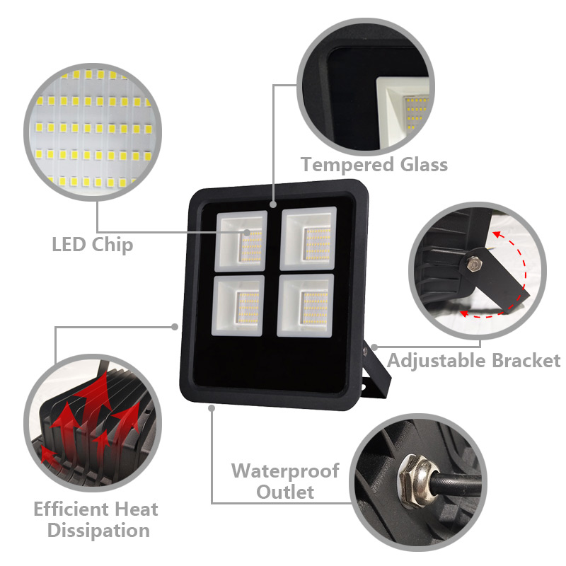 Kons-Wholesale Led Flood Light Fixtures Manufacturer, Best Led Lights-3