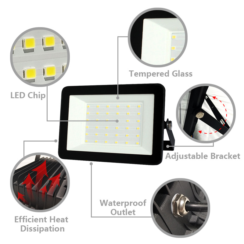 Kons-Custom Led Flood Lights Outdoor High Power Manufacturer | Kons-3