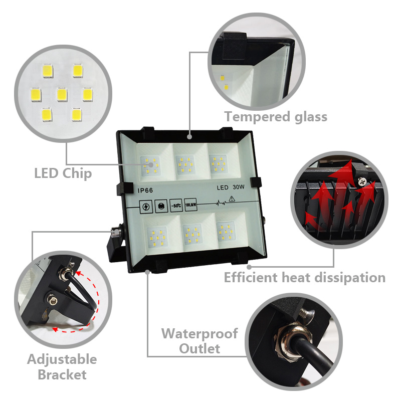 Kons-Led Landscape Flood Lights Factory, Led Light Manufacturers | Kons-3