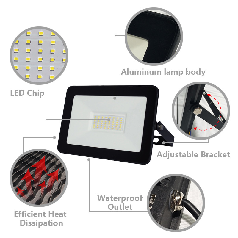 Kons-Led Garden Flood Lights Supplier, Exterior Led Lighting | Kons-4