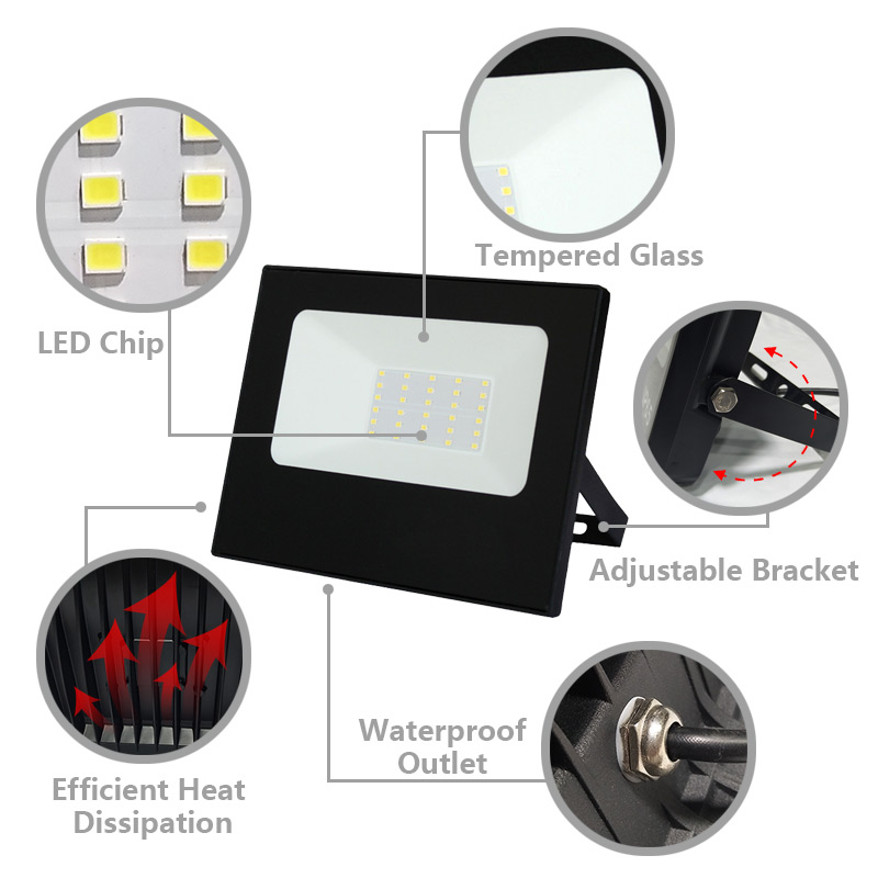 Kons-Bulk Led Flood Light Fixtures Manufacturer, Outside Flood Lights-2